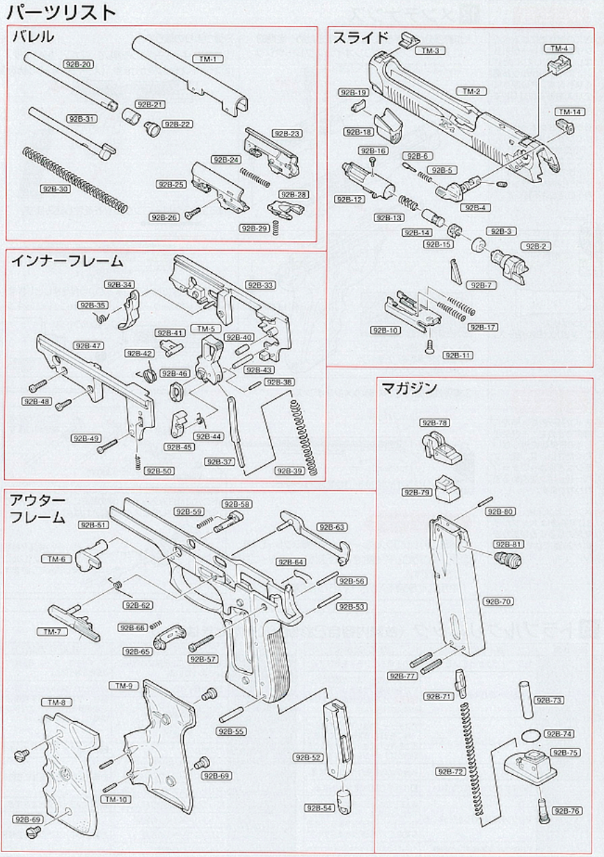 TOKYO MARUI Tactical Master Parts